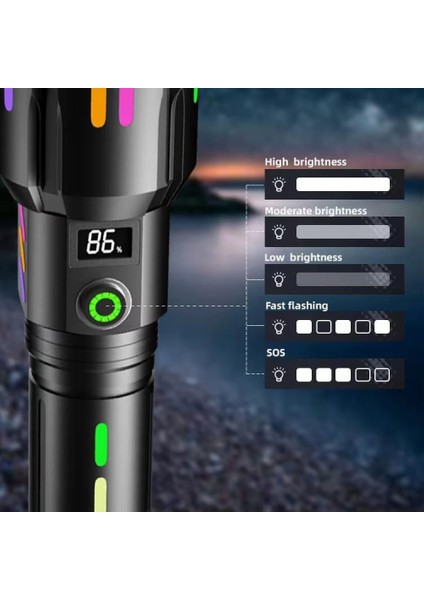 Zoomlu 50W Şarjlı Powerbank El Feneri fiyatları