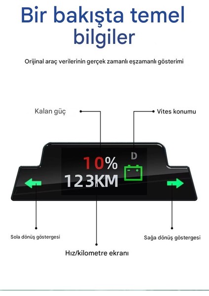 Tesla Model 3/Y İçin Akıllı LCD Kontrol Modülü – Çift Ekran, Hız Göstergesi, Kısayol Tuşları ve Hızlı Şarj Desteği fırsatları