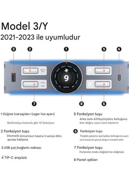 Tesla Model 3/Y İçin Akıllı LCD Kontrol Modülü – Çift Ekran, Hız Göstergesi, Kısayol Tuşları ve Hızlı Şarj Desteği