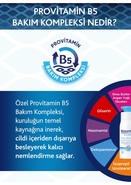 Derma Nemlendirici Vücut Losyonu 400 ml – Provitamin B5 ve Niasinamid İçeren, Kuru ve Hassas Ciltler için Günlük Yoğun Bakım modelleri