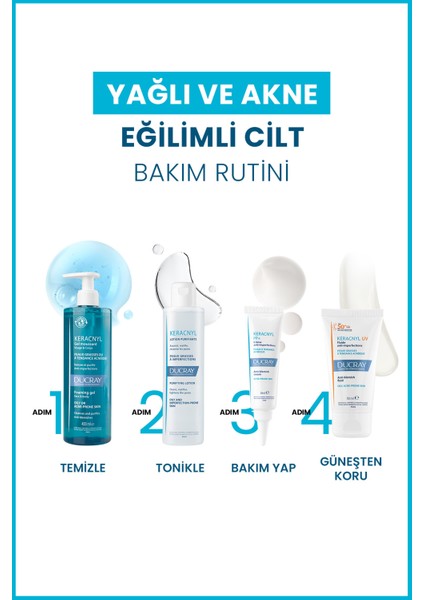 Keracnyl PP+ Sebum Dengeleyici ve Nemlendirici Krem 30 ml – Myrtacine ve Niasinamid İçeren, Normal Ciltler İçin Günlük Sabah-Akşam Bakım