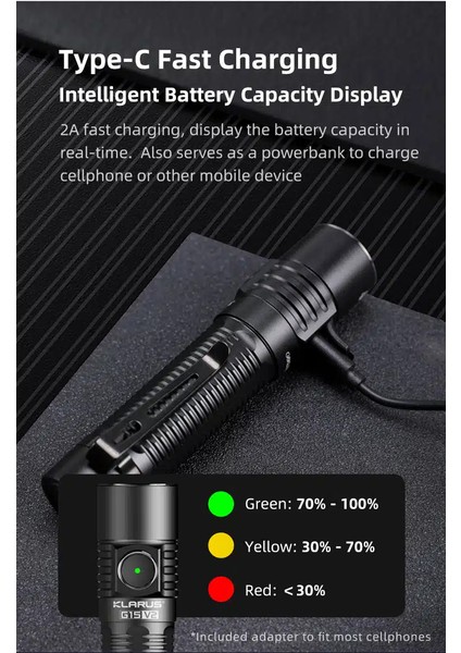 G15 V2 4200 Lümen Kolay Taşınır Şarjlı Edc Elfeneri fırsatları