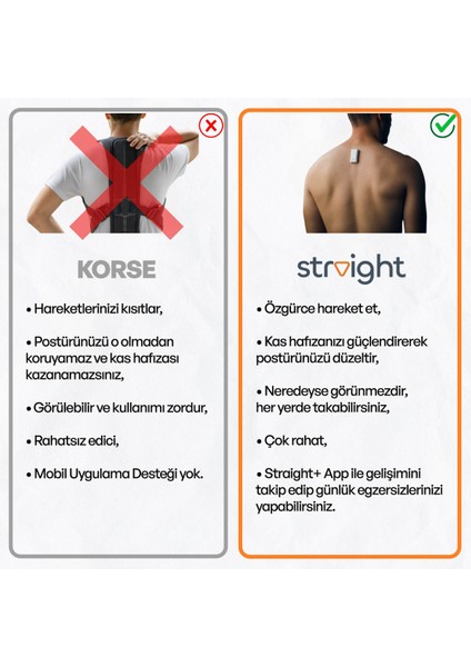 Straight Ayarlanabilir ve Rahat Kişisel Duruş Antrenörü – Günlük Kullanıma Uygun Ergonomik Tasarım