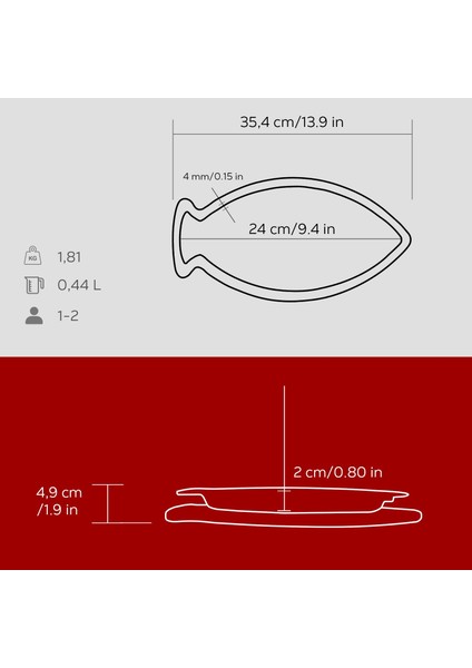 Döküm Balık Tabağı Döküm Demir Yekpare Kulplu Kayın Servis Ahşabı Ölçü 15X24CM.-BORDO indirimleri