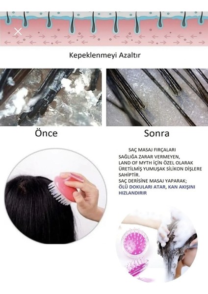 Saç Masaj Tarağı – Saç Derisini Canlandıran, Kan Dolaşımını Artıran Ergonomik ve Rahat Kullanım Tasarımı indirimleri