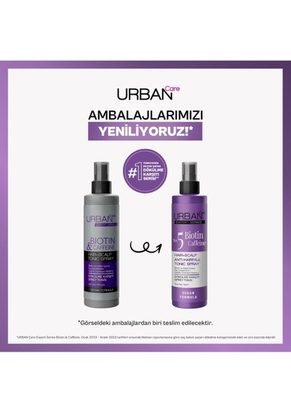 Care Expert Biotin&caffeine Dökülme Karşıtı Şampuan Saç Tonic Sprey 2'li Set fırsatları