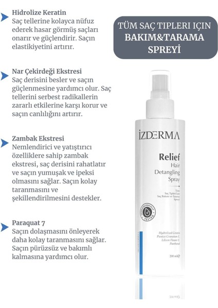 Relief Saç Açıcı ve Yumuşatıcı Sprey 200 ml – Kolay Tarama, Elektriklenme Önleyici ve Parlaklık Veren fiyatları