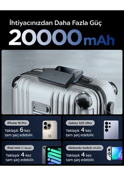20000 mAh Alüminyum Kasa 30W USB-C + USB-A Giriş / Çıkış Hızlı Şarj 3 Portlu Powerbank / 1 Metre Type-C Harici Kablolu Taşınabilir Şarj Cihazı + Taşıma Çantası EA3020 Black - ABA09433 fiyatları