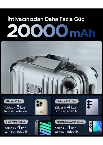 20000 mAh Alüminyum Kasa 30W USB-C + USB-A Giriş / Çıkış Hızlı Şarj 3 Portlu Powerbank / 1 Metre Type-C Harici Kablolu Taşınabilir Şarj Cihazı + Taşıma Çantası EA3020 Gray - ABA09434 fiyatları