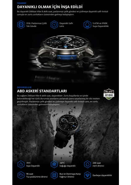 Vibe 8 Akılı Saat 1.43" Amoled Ekran 1000 Nite Kadar Parlaklık Dayanıklı Safir Lens 316L Paslanmaz Çelik Tek Gövde