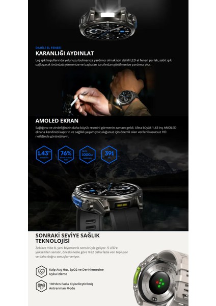 Vibe 8 Akılı Saat 1.43" Amoled Ekran 1000 Nite Kadar Parlaklık Dayanıklı Safir Lens 316L Paslanmaz Çelik Tek Gövde