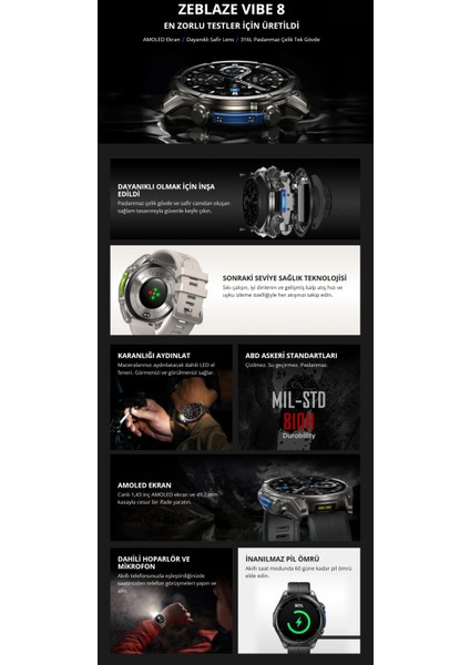 Vibe 8 Akılı Saat 1.43" Amoled Ekran 1000 Nite Kadar Parlaklık Dayanıklı Safir Lens 316L Paslanmaz Çelik Tek Gövde
