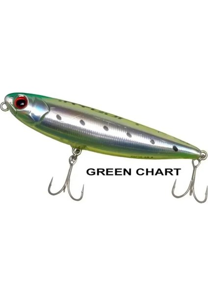 Dog Strike 9cm 11GR Su Üstü Maket Yem Green Chart