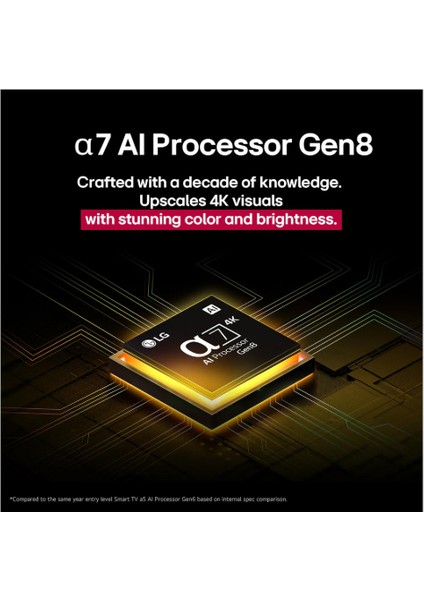 55QNED82A6B 55'' 140 Ekran Uydu Alıcılı 4K Ultra HD webOS QNED TV