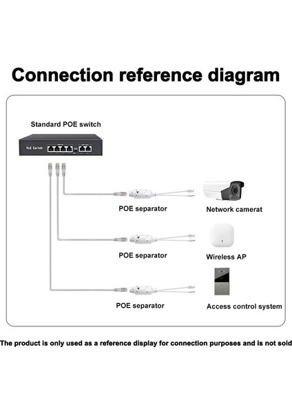 48V To 12V Pasif RJ45 Poe Seperatör Splıtter Dış Mekan Su Geçirmez Ip Kamera Enjektör Seperatör modelleri