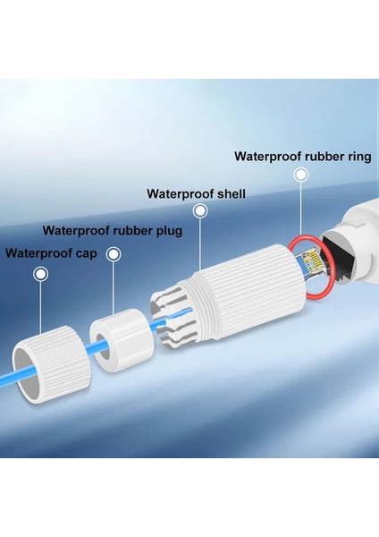 48V To 12V Pasif RJ45 Poe Seperatör Splıtter Dış Mekan Su Geçirmez Ip Kamera Enjektör Seperatör fırsatları