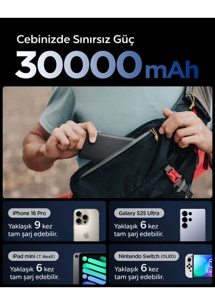 30000 mAh 30W USB-C + USB-A Giriş / Çıkış Hızlı Şarj 3 Portlu Powerbank / 1 Metre Type-C Harici Kablolu Taşınabilir Şarj Cihazı + Taşıma Çantası Dahil EA3030 Black - ABA09435 fiyatları