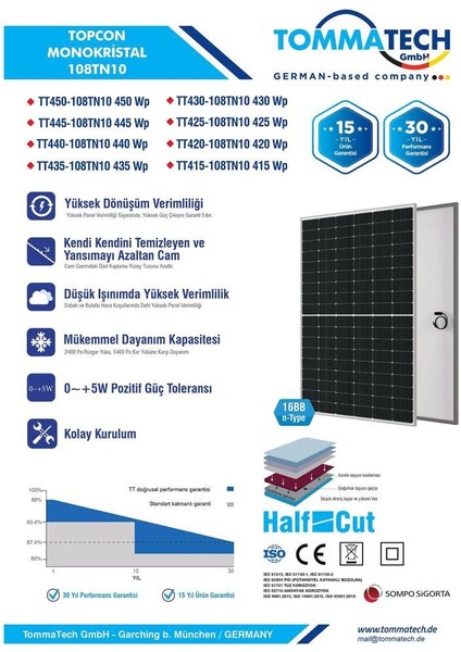 450WP 108TN M10 Topcon Güneş Paneli fiyatları