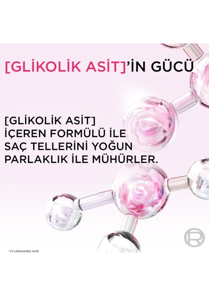 Elseve Glycolic Gloss Parlaklık Veren Bakım Şampuanı 300ML modelleri