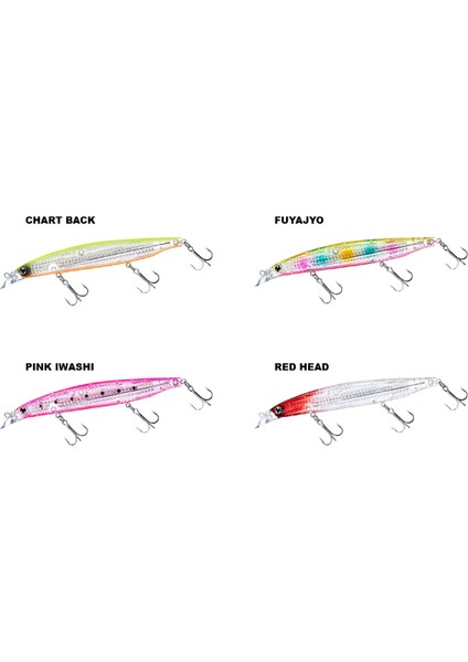 Shoreline Shiner-Z Vertice 140F R Laser Impact 14CM 27G Maket Yem