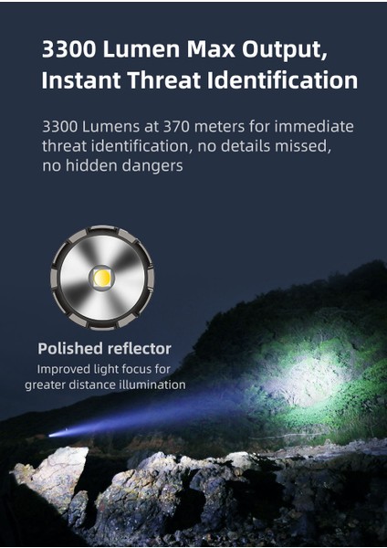 GL4 - Taktik Tüfek Feneri fırsatları