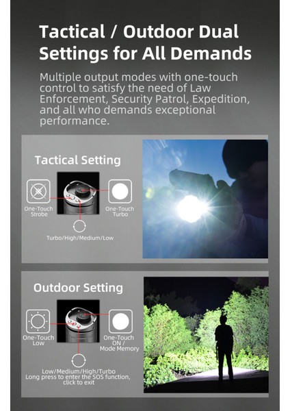 GL4 - Taktik Tüfek Feneri