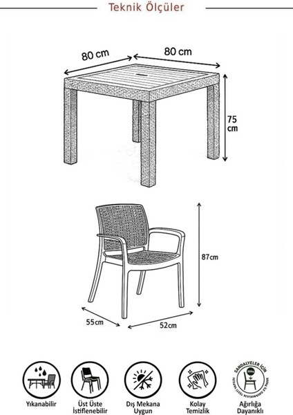 Home Antrasit Plastik Rattan Kollu 4 Kişilik Bahçe ve Balkon Masa Takımı – Suya ve Güneşe Dayanıklı, Şık ve Dayanıklı Tasarım indirimleri