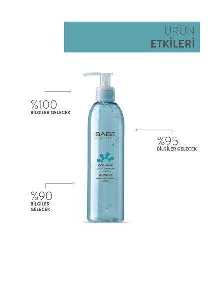 Micellar Yatıştırıcı Temizleyici Jel 245 ml – Hassas Ciltler İçin Nazik ve Etkili Yüz Temizleyici modelleri