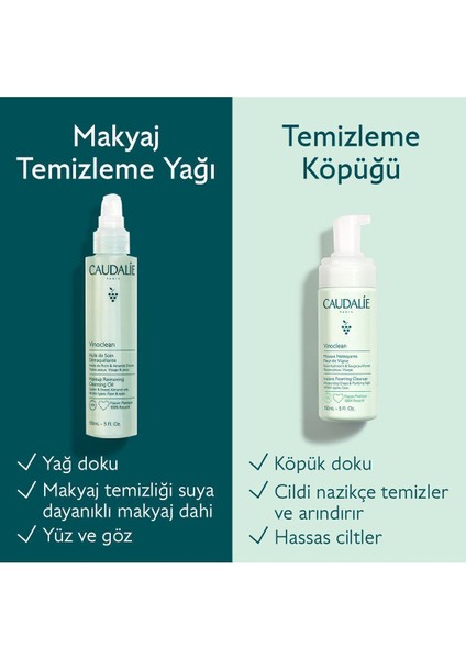 Vinoclean Arındırıcı Yüz Temizleme Köpüğü 50 ml – Üzüm Çiçeği ve Adaçayı ile Tüm Cilt Tipleri için Makyaj Temizleyici indirimleri