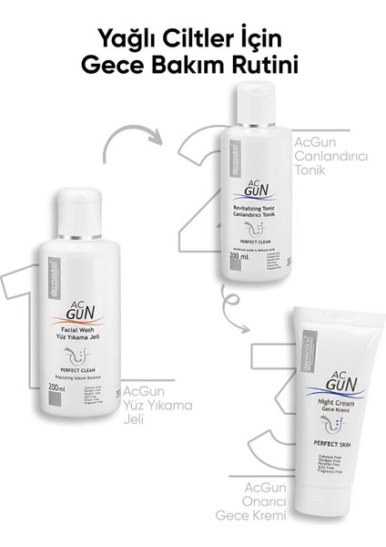 Acgun Onarıcı Gece Kremi 30 ml – Salisilik Asitli, Akneli Ciltler İçin Sivilce ve Leke Karşıtı Bakım indirimleri