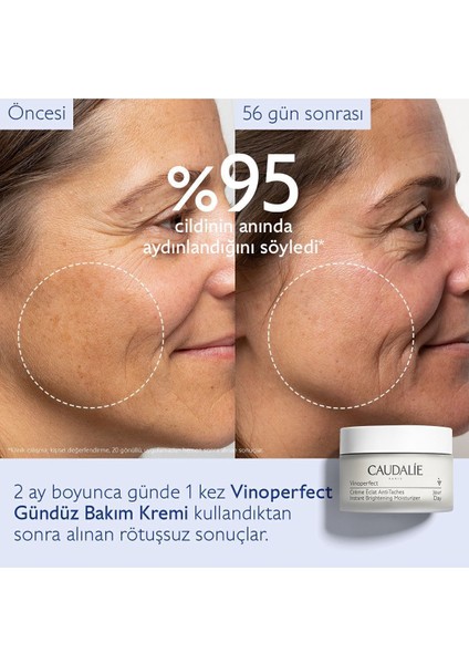 Vinoperfect Niacinamide İçerikli Leke Karşıtı Aydınlatıcı ve Yenileyici Krem 50 ml – Karma Ciltler için modelleri