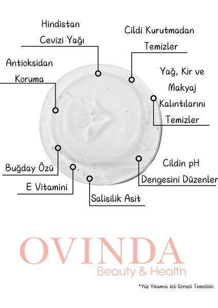 E Vitaminli Nemlendirici ve Canlandırıcı Yüz Yıkama Jeli 250 ml – Hassas Ciltler için Nazik Günlük Temizlik indirimleri