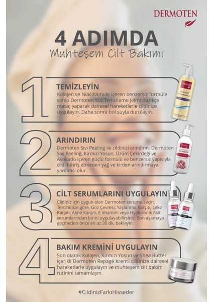 Kolajenli Arındırıcı Yüz Jeli 150 ml – Hassas Ciltler İçin Derin Temizlik ve Sebum Dengeleyici Bakım modelleri