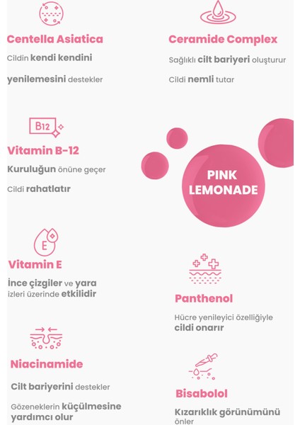 Pink Lemonade Centella Asiatica İçerikli Onarıcı ve Bariyer Güçlendirici Yüz Serumu 30 ml – Tüm Cilt Tipleri İçin indirimleri