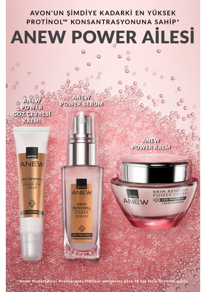 Anew Skin Renewal Power Serum 30 ml – Niacinamide İçerikli, Tüm Cilt Tiplerine Uygun Canlandırıcı ve Sıkılaştırıcı Yoğun Onarım Serumu