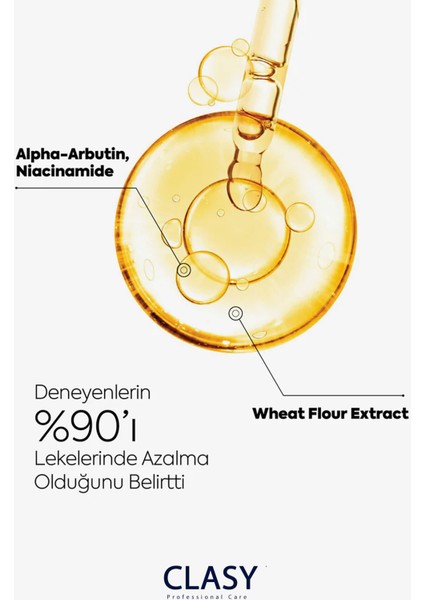 Clasy Niacinamide İçeren Aydınlatıcı ve Ton Eşitleyici Serum 50 ml – Tüm Cilt Tipleri İçin Leke ve Hiperpigmentasyon Karşıtı modelleri