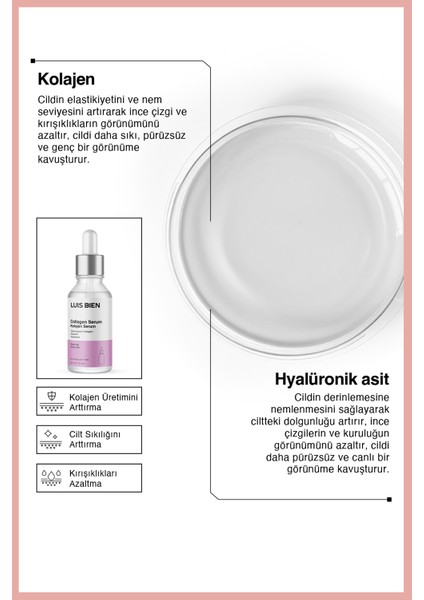 Kolajen Serum 30 ml – Tüm Cilt Tipleri İçin Sıkılaştırıcı, Yenileyici ve Canlandırıcı Yoğun Bakım