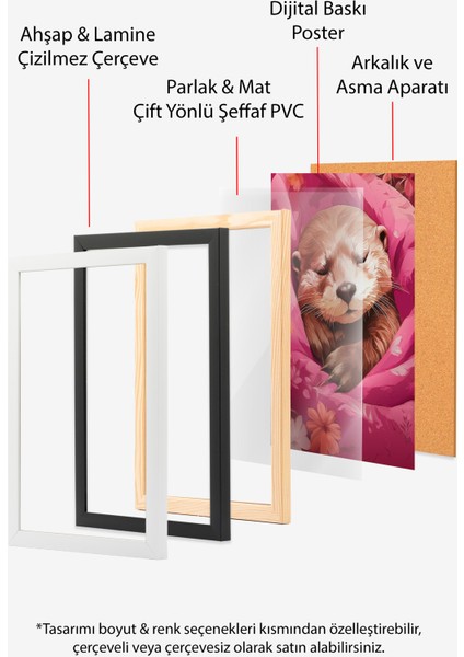 Ahşap Çerçeveli Tablo, Uykucu Su Samuru, Çocuk Odası Dekoru Poster No: 112501