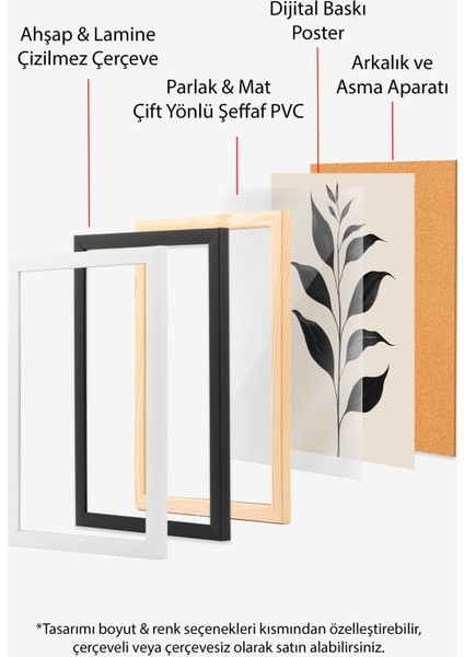 Çerçevesiz Poster, Minimal Yaprak Silueti – Siyah Beyaz, Ofis Dekoru Poster No: 112671 indirimleri