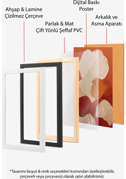 Çerçevesiz Poster, Sonbahar Yaprakları – Sıcak Tonlar, Salon Dekoru Poster No: 112692 indirimleri