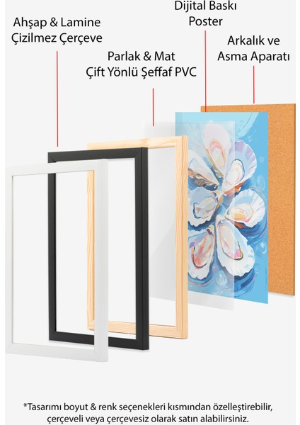 Çerçevesiz Poster, Istiridye Deniz Kabuğu Kompozisyonu, Mutfak Dekoru Poster No: 112404 indirimleri