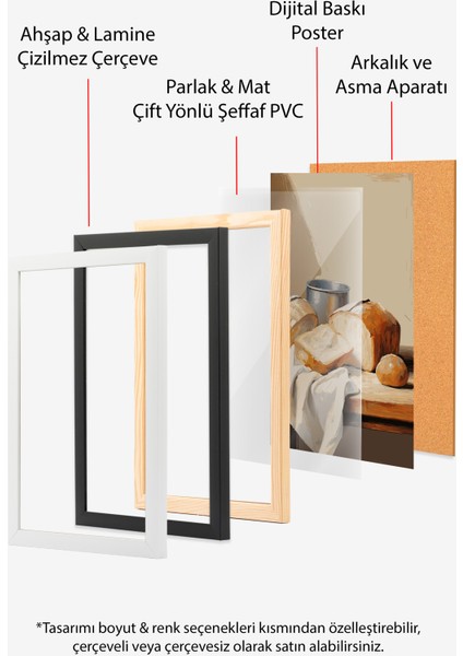 Çerçevesiz Poster, Ekmek ve Kahvaltı Sofrası – Rustik Hava, Mutfak Dekoru Poster No: 113196 indirimleri