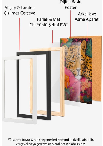 Çerçevesiz Poster, Leopar ve Çiçekler, Salon Dekoru Poster No: 112500 indirimleri