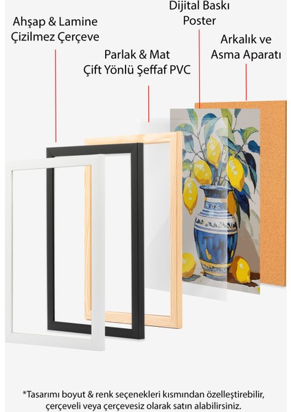 Çerçevesiz Poster, Limonlu Vazo – Canlı Renkler, Mutfak Dekoru Poster No: 113218 indirimleri