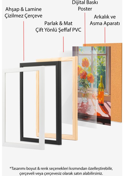 Çerçevesiz Poster, Pencerede Vazoda Turuncu Çiçekler, Mutfak Dekoru Poster No: 112467 indirimleri