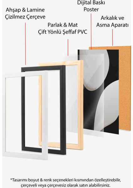 Çerçevesiz Poster, Minimal Siyah Beyaz Formlar, Ofis Dekoru Poster No: 112609 indirimleri