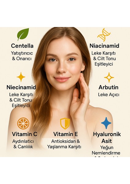 Yüksek Uvb+Uva Korumalı Yaşlanma Karşıtı Nemlendiricili 7 Aktifli SPF50+ Güneş Kremi
