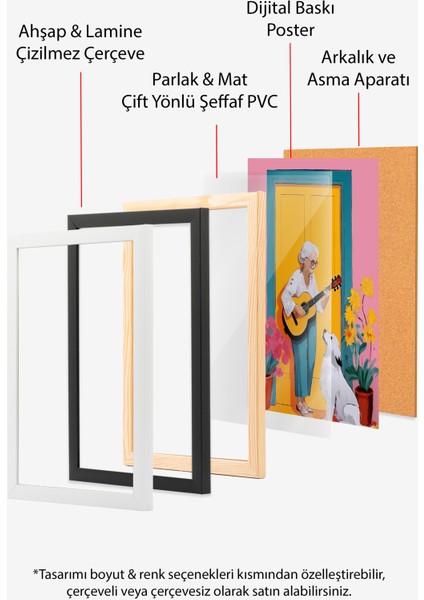 Çerçevesiz Poster, Kapı Önünde Gitar Çalan Adam, Genç Odası Dekoru Poster No: 112465 indirimleri