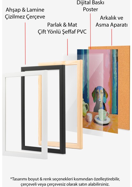 Çerçevesiz Poster, Köpek ve Kahve – Neşeli, Mutfak Dekoru Poster No: 112697 indirimleri