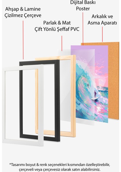 Çerçevesiz Poster, Sörf ve Büyük Dalga, Genç Odası Dekoru Poster No: 112407 indirimleri